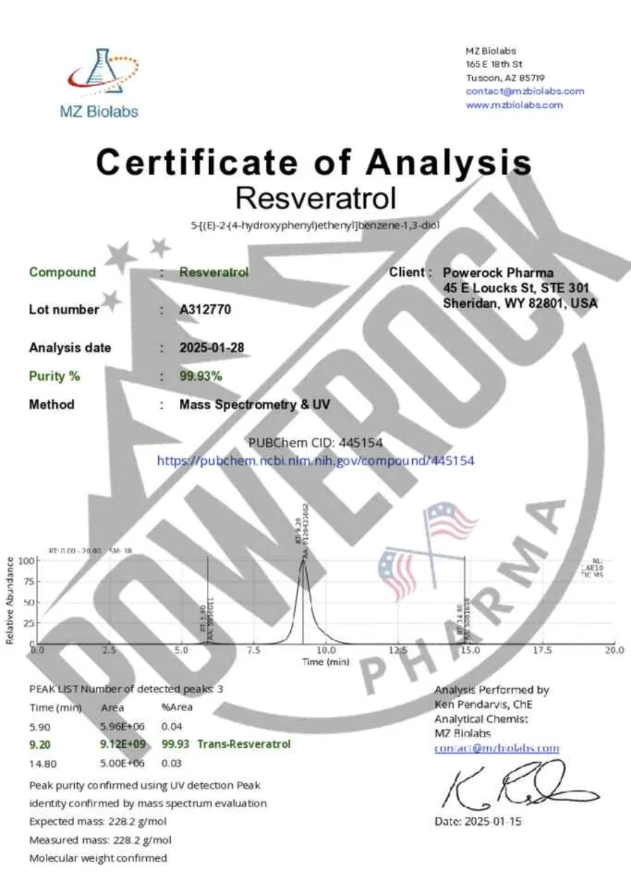 Chromatogram Resveratrol